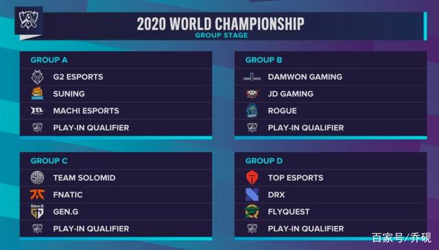 Shiro 的飞机输出无敌， Emo 的Xiaoxiao被NTS的沙王压制，Tidebound赢得了第一场比赛