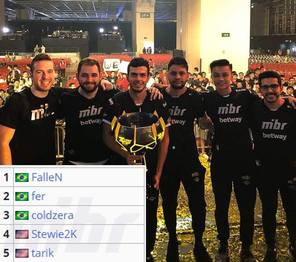 趣味数据栏：各国对阵Top30战 队数据最好的选手