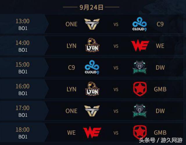 CS2重组已经开始——2024年秋季和2025年冬季的所有阵容变动